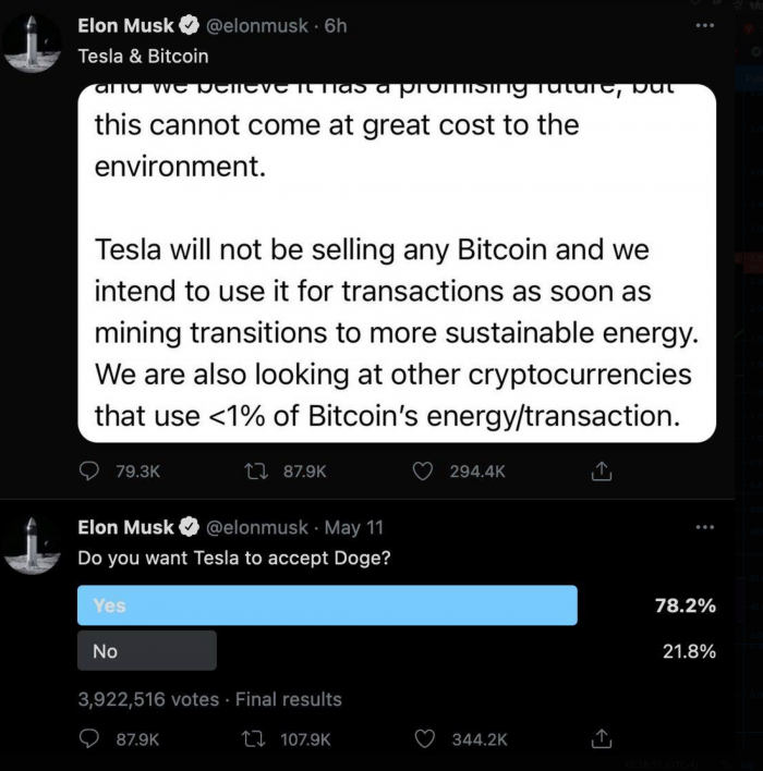 elontweet